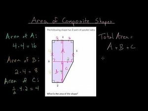 Area of Composite Shapes