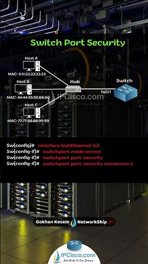 Cisco Switch Port Security Configuration Example | CCNA 200-301 | IPCisco.com