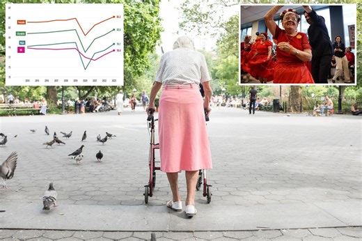NYC life expectancy hits record high — and key milestone six years earlier than predicted