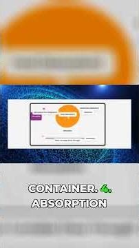 How Your Microwave Cooks Food in Seconds