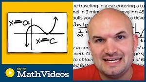 What is important to know about polynomials?