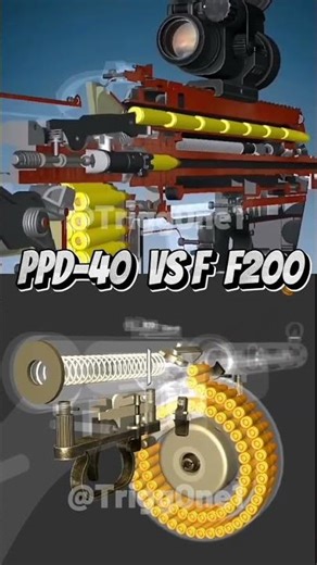 “FN F2000 vs PPD-40 ⚡️ Futuro vs Furia Soviética | Modern vs WWII Power 🔫🔥 #gunhistory
