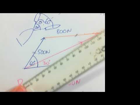 P8 8 Parallelogram of forces