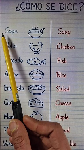 Learn English Easily with Short Weekly Lessons