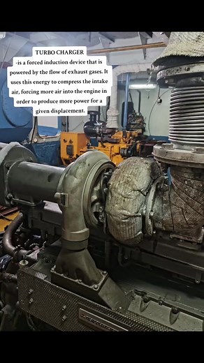 Turbo Charger: Boost Your Engine Power