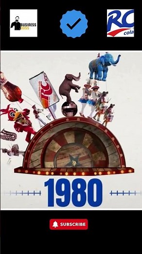How RC Cola Revolutionized the Cola Industry