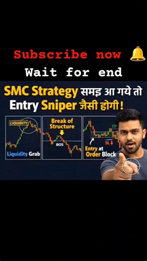 SMC Strategy 🔥 Sniper Entry Trick | Liquidity + BOS + Order Block Trading