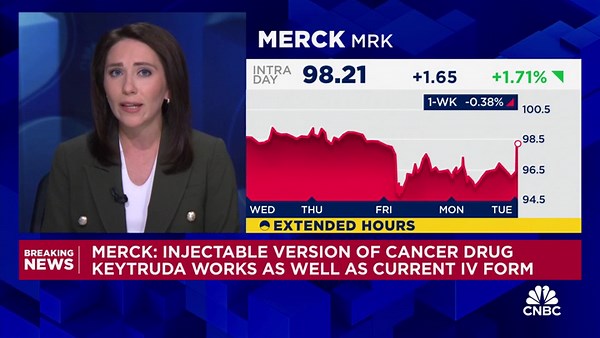 Injectable version of cancer drug Keytruda works as well as current IV form: Merck