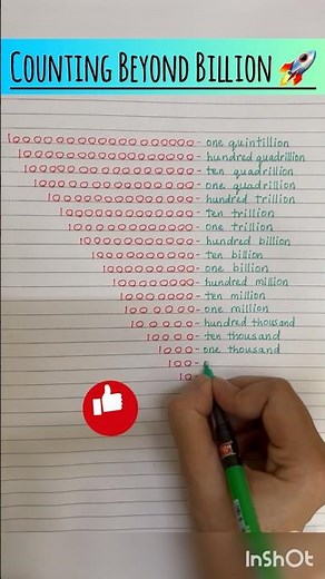 Counting Huge Numbers in English #english #englishlanguage