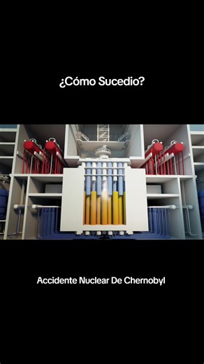 Zona Curiosa | ¿Cómo Sucedió? - El Accidente De Chernobyl 40 aniversario del accidente de Chernobyl: El 26 de abril de 2026 se cumplen 40 años del accidente nuclear de Chernobyl (1986), la peor catástrofe nuclear de la historia. Una explosión en el reactor 4 de la central en Ucrania liberó radiación masiva, contaminando vastas áreas de Europa, obligando a la evacuación de miles y marcando un antes y un después en seguridad nuclear. El 26 de abril de 1986, una prueba de seguridad fallida provocó 