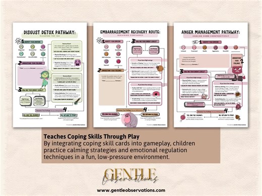 Inside Out 2: Decision Trees Coping Skills Pages for Emotional Regulation, - Etsy