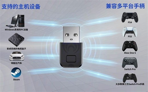 只需一个转换器，即可实现用主机原装手柄玩PC端游戏