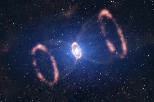 Définition | Supernova : qu'est-ce que c'est ? | Futura sciences