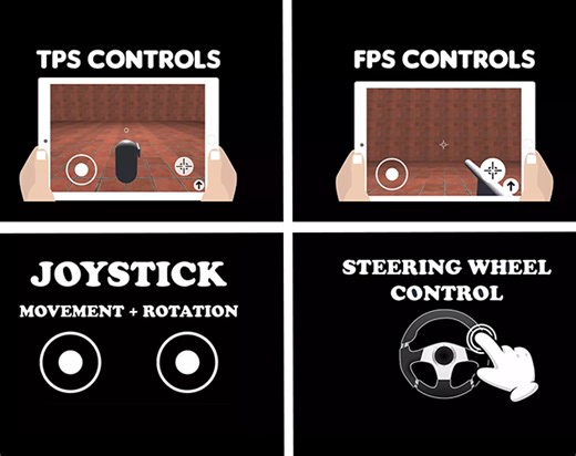 Ultimate Mobile Controls Bundle For Unity by NeonSpaceFighter