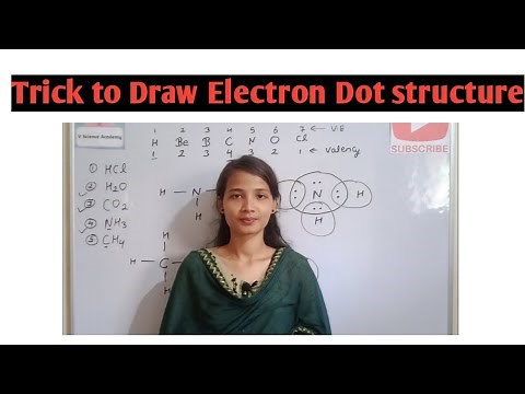 Easy trick to draw electron Dot structure|| class 10