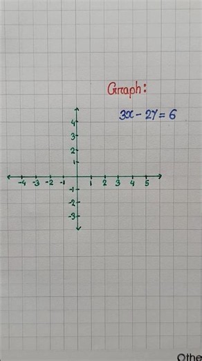 Graphing Tricks of Linear Equation 📊