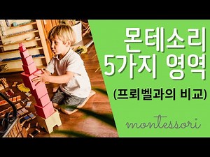 #25 Five areas of Montessori education