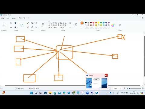 Installation Of Add-Ons -SAINT