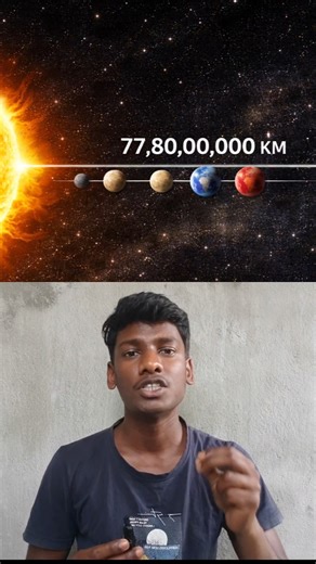সূর্য থেকে কোন গ্রহ কত দূরে? | Solar System Distance Facts