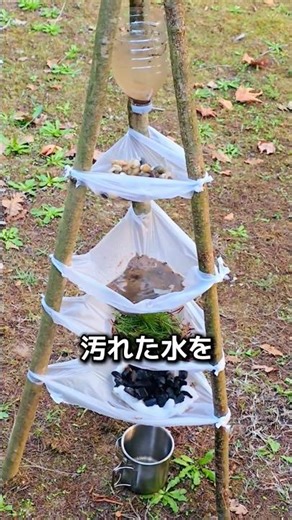 How to make a natural water filter