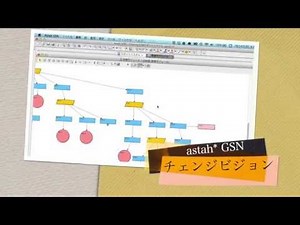 朝の3分モデリング講座 - GSN編 「astah* GSN」基本操作紹介