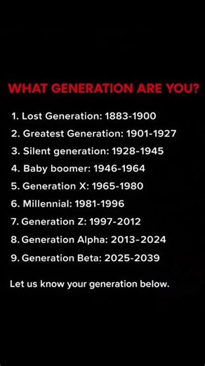 WHAT GENERATION ARE YOU? #generations #Mindset #Psychology #Facts #Life #english #trending #fyp