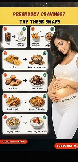 Pregnancy Cravings? 🤰 Try These Healthy Food Swaps for a Healthier Baby 💚 #PregnancyTips