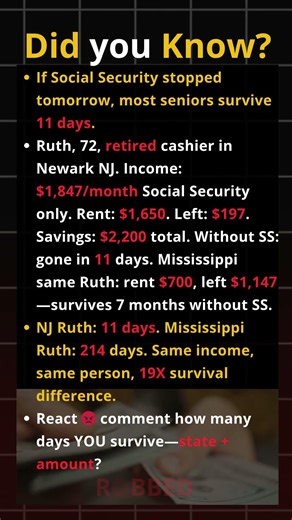 How Long Could YOU Survive Without Social Security? 🧨 #SocialSecurity #USCostAtlas