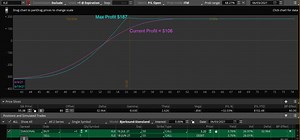 Options Theory: Managing a Short Call when it Moves ITM | Tackle Trading: The #1 rated trading education platform