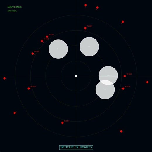 Logic Garden 50: The Phased Array #science #animation