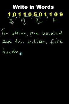 The Easiest Trick to Write Large Numbers in Words