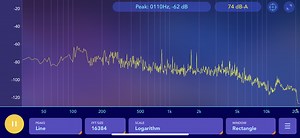 Soundproofing question