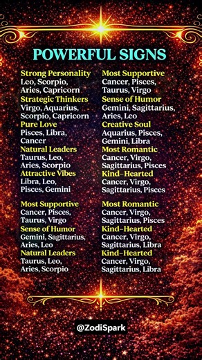 Powerful Zodiac Signs 👑🔥 #zodiacsigns #zodiac #astrology