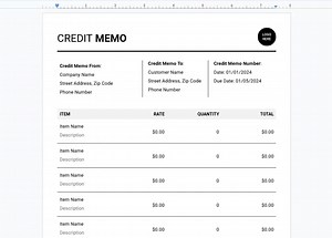 Credit Memo Template, Credit Note Template, Business Credit Memo, Credit Adjustment Memo Template - Etsy