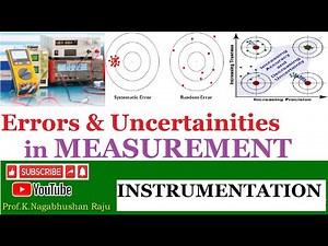 Errors and Uncertainties in Measurement | Fundamentals of Instrumentation