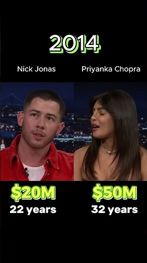 Compare the net worth of Nick Jonas and his current wife Priyanka. #celebrity #shotrs