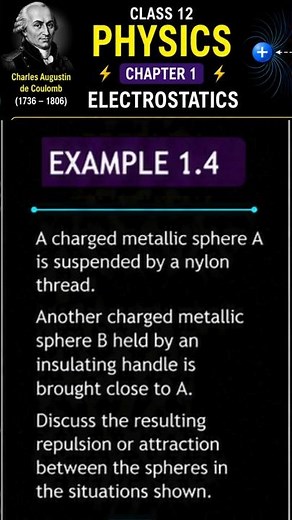 Class 12 Physics | Example 1.4 ⚡ | Attraction & Repulsion of Charges