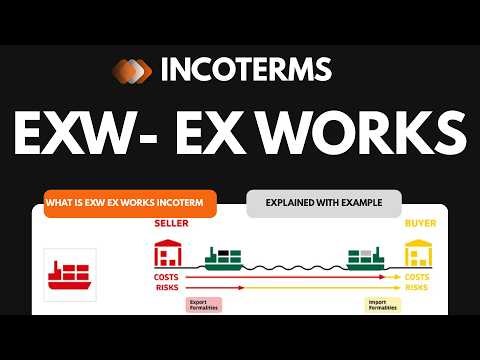 EXW Incoterms Explained | EX Works in Shipping, Responsibilities, Costs & Risks Simplified