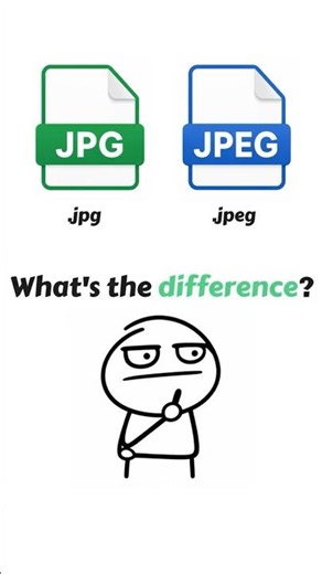 JPG vs JPEG: What's the Difference? #imageformat #jpg #jpeg