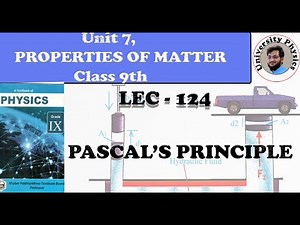 Pascal law | Pascal’s principle | Applications of Pascal's Law