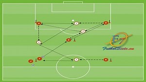 Rueda de pases trabajo de demarques de apoyo