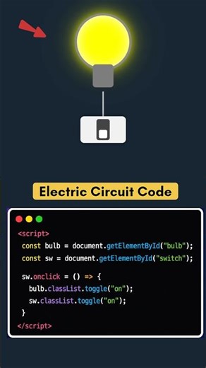 #video #java #code Electric Circuit Code in HTML CSS JavaScript#shorts #programming #webdevelopment