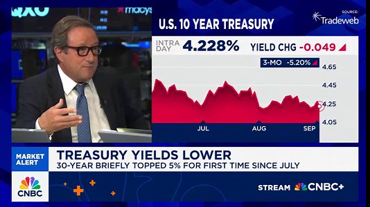 Services economy is doing well, says Oak Hill's Glenn August