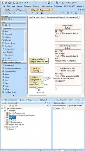 Design Constraint | SysML Requirement Diagram