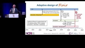 Treatment Considerations for Initial Therapy of CLL