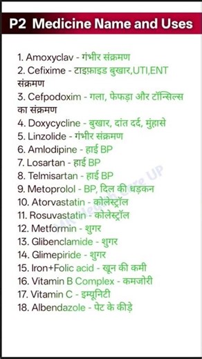 General medicine name and uses. #medicine #shorts #gk #education #viralvideo