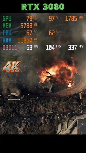 RTX3080 BENCHMARKSHORTS battlefield1 #benchmark #battlefield1 #2k #4k #ultrasettings #rtx3080 #test