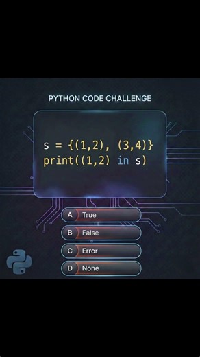 Tuple Inside Set 🤯🐍 | Can you guess the output #shortfeed #codermind #gd