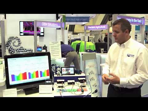 Product Spotlight - Flame Spectrometer