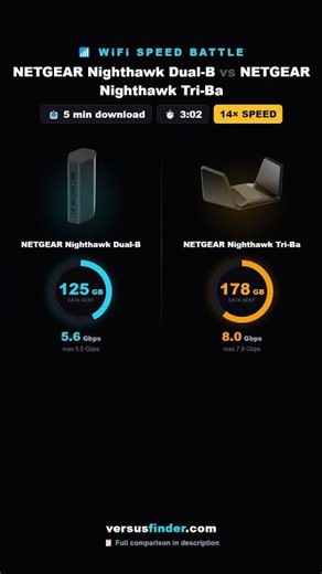 NETGEAR Nighthawk Dual-Band WiFi 7 Router vs NETGEAR Nighthawk Tri-Band WiFi 6E Router